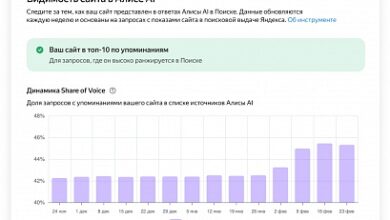 Photo of Yandex открыл доступ к инструменту «Видимость веб-сайта в Алисе AI»
