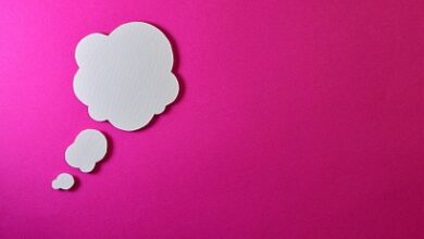 Photo of Как россияне употребляют нейросети в работе. Исследование Yandex’а