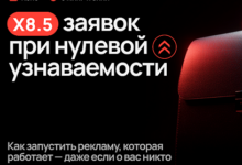 Photo of Как с нуля выстроить рекламу, которая размеренно приводит клиентов: опыт Demis Group