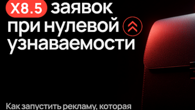 Photo of Как с нуля выстроить рекламу, которая размеренно приводит клиентов: опыт Demis Group