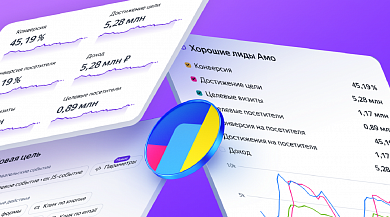 Photo of Yandex представил новейшие способности Метрики: цели по характеристикам событий, мультицели