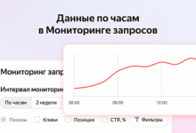 Photo of В Мониторинге запросов возникли данные за крайние день с детализацией по часам