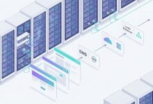 Photo of SEO-безопасность: опасности посторониих скриптов, виджетов и рекламы