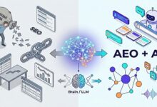 Photo of Эпоха АEO: почему традиционное SEO больше не работает без нейросетей