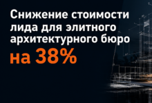 Photo of Понижение цены лида для элитного строительного бюро на 38%